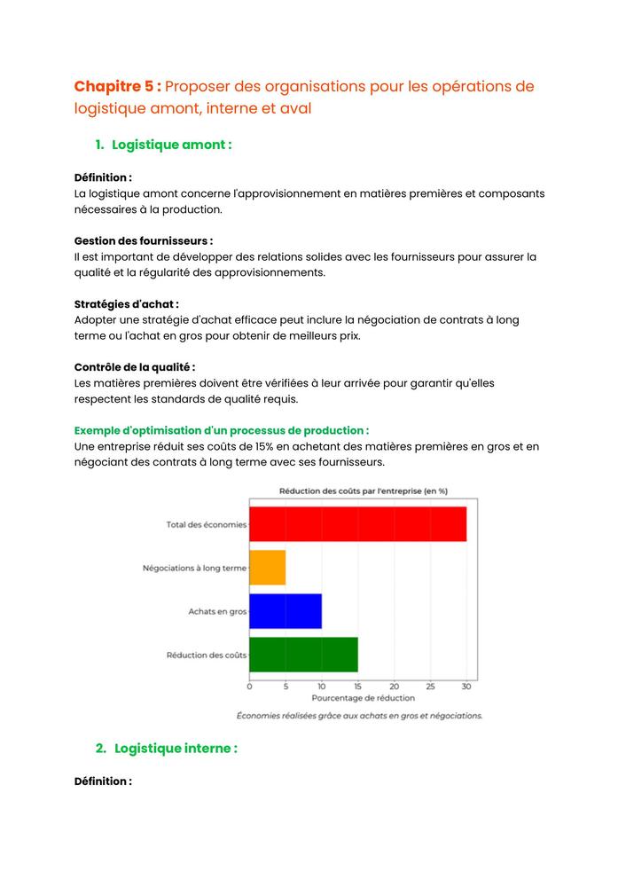 Example Fiche de Révision BUT MLT
