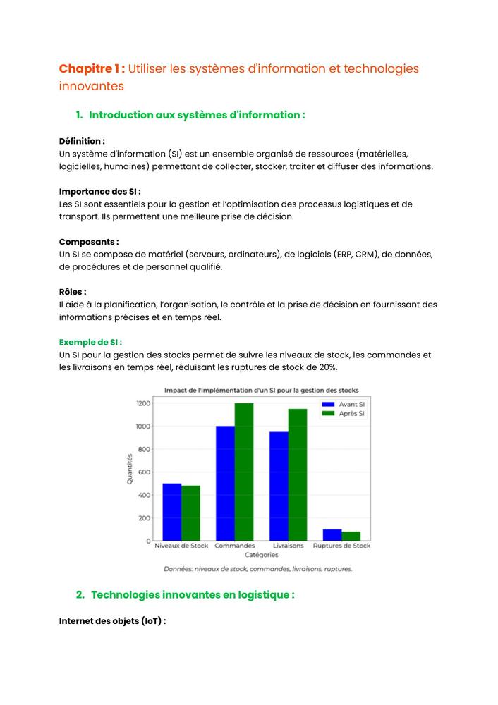 Example Fiche de Révision BUT MLT